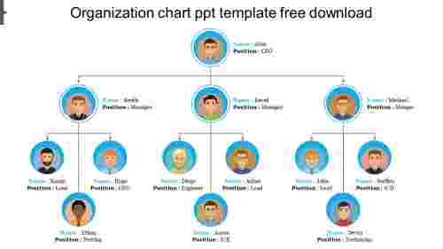 organization chart ppt template free download